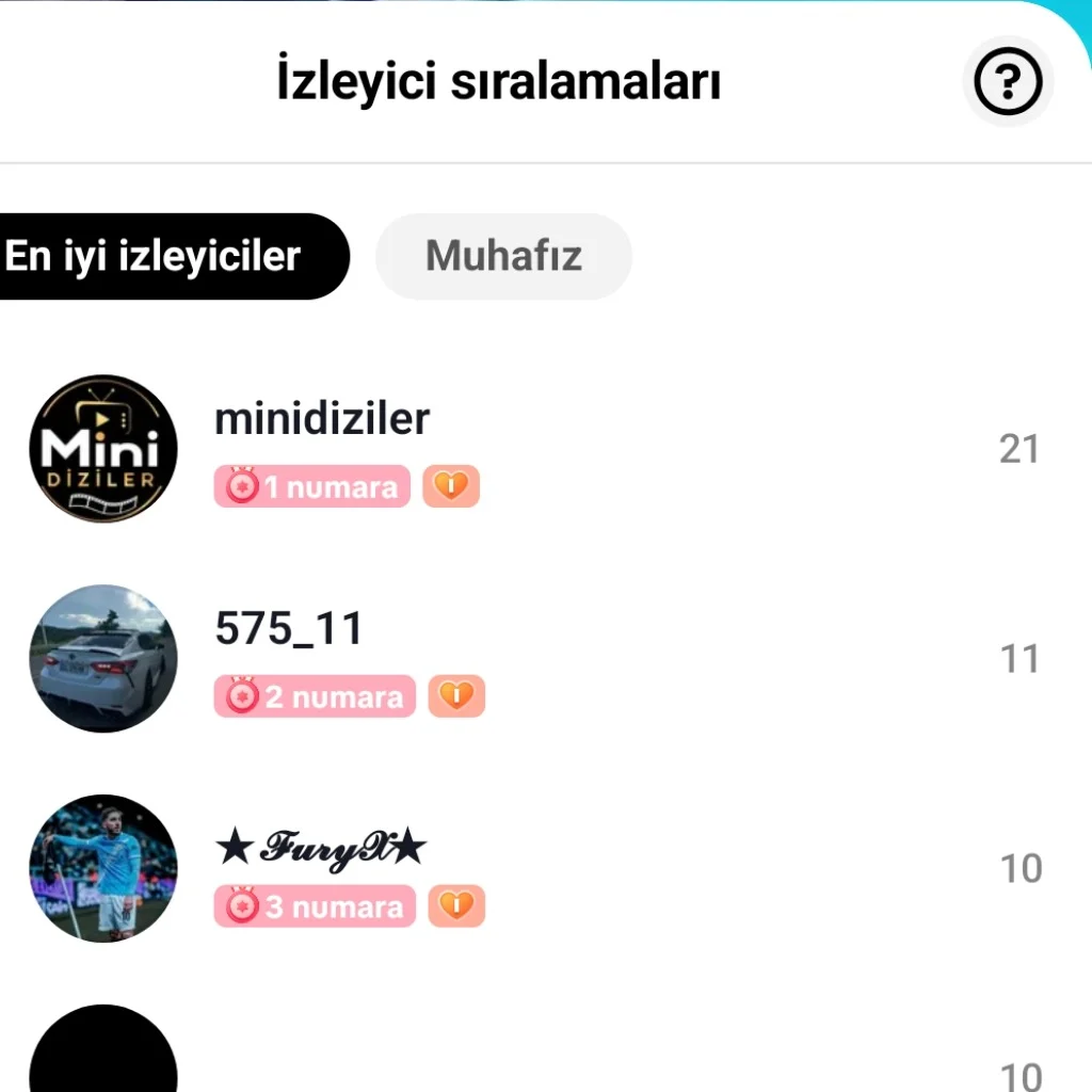 Profil