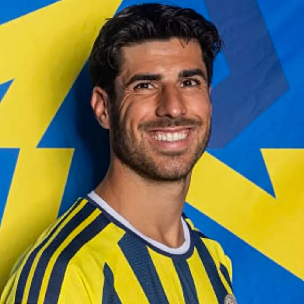 Profil